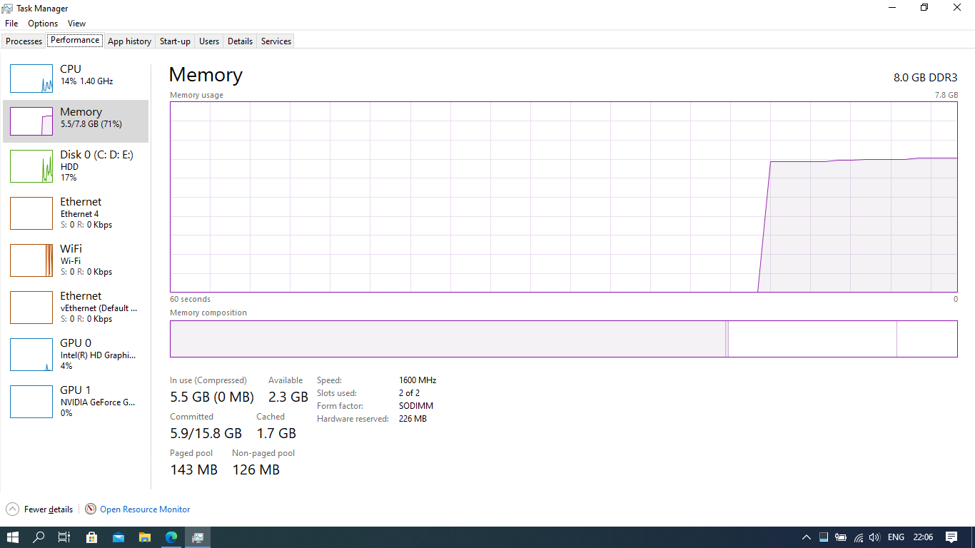 Windows Secure System Eating up RAM 74165367-9c57-4032-95eb-ddc9c4c50c3e?upload=true.png