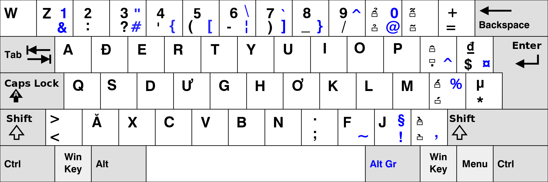 Suggesting Vietnamese AZERTY keyboard 74381032-7f38-4e75-bcd7-219bd9125707?upload=true.png