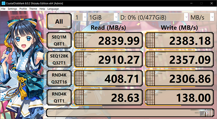 Windows freezing and then CRITICAL_PROCESS_DIED reset and new install 74662t-random-freezing-critical_process_died-even-after-resetting-windows-diskmark64s_ehta5mubci.png