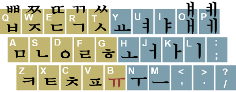 Korean Keyboard Input Is Bugged Or Broken 747462f7-27e8-4feb-afc6-68061be61ae6?upload=true.png