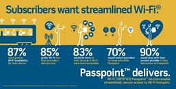 Windows June 2022 updates break Wi-Fi Hotspot feature and Microsoft services on ARM 74a_thm.jpg