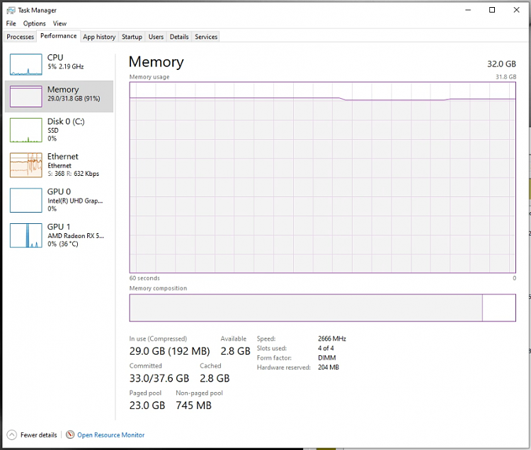 high Utilization of Memory by process svhost and keep on increase utilization of RAM 750d1616800736t-extremely-high-ram-utilization-high-paged-pool-20210326_dwa_idle_taskmanager_ram.png