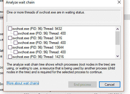 svchost.exe consuming CPU and waiting on a thread 75b22733-67e5-46cb-9a3f-82c7beab0bc6?upload=true.png