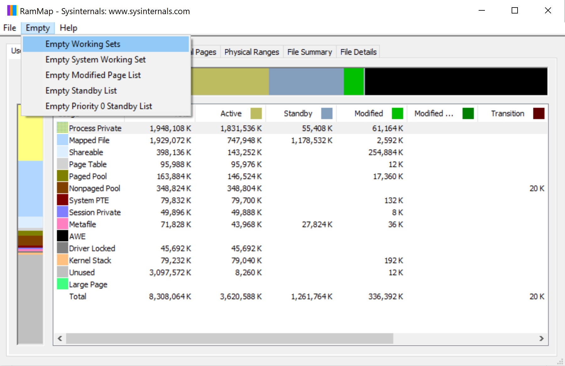 Running RamMap on schedules 75fb5e12-e18a-437d-911f-329333501bce?upload=true.jpg