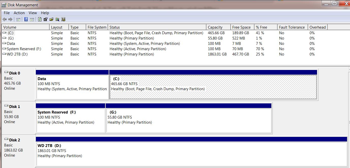 Windows 10 install fails on Windows 7: "We couldn't update the system reserved partition" 76504ea1-ee60-4048-8a10-3d892ee76dfe?upload=true.jpg