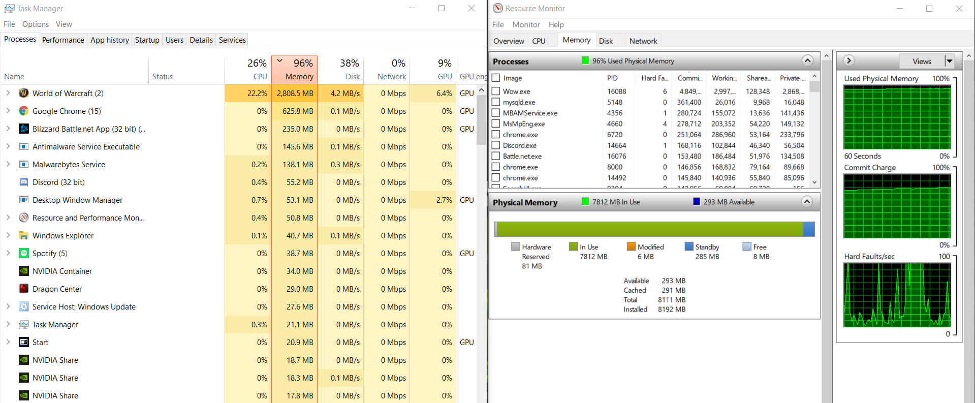 Where is my ram going? 7686945d-026b-4d89-b085-c7947f2dcecb?upload=true.png