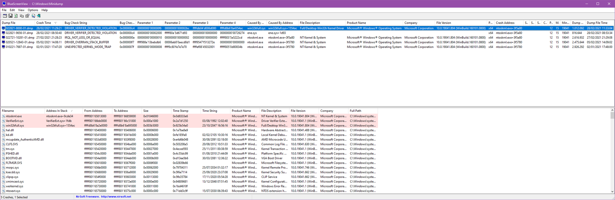 Repeated ntoskrnl.exe crashes Driver Verifier failures 76a8c96c-eea7-4790-866b-a39fc3f75b2b?upload=true.png