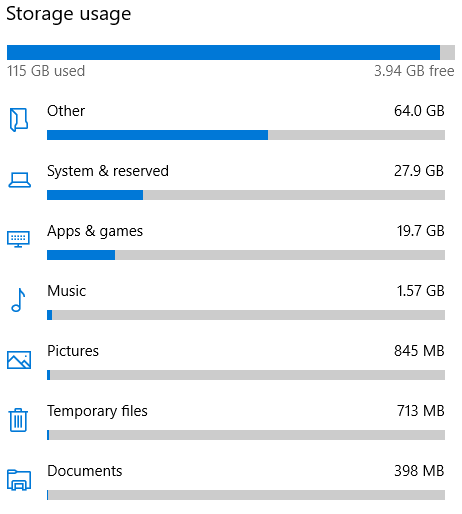 Windows 10: SSD space doesn't add up 77172b0a-3a50-4fc5-9aa1-1ba41fdacd59?upload=true.png