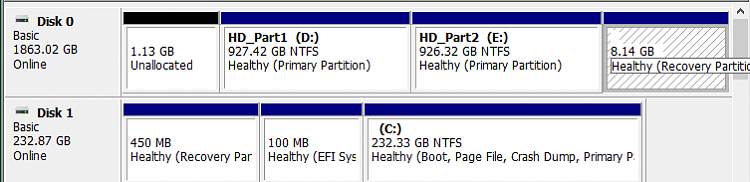 Problem with the repair inplace upgrade 77414d1485966417t-problem-trying-perform-win10-repair-inplace-disks.png