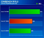Intel I5-7600k and Windows 11 7750a6a2a631_thm.jpg