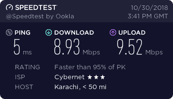 Upload speed is greater than Download speed 7759581240.png