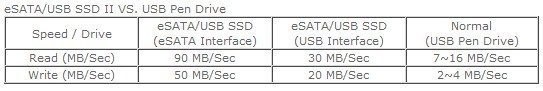 Portable Windows on USB SSD Drive 77b.jpg