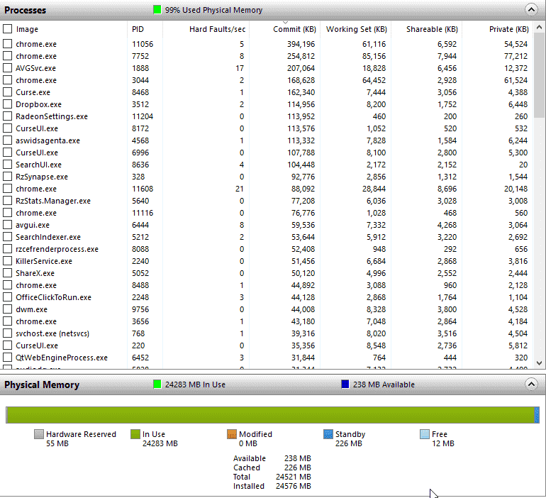 Taskhostw.exe uses 24GB of RAM and freezes/crashed my PC 77QpSGa.png