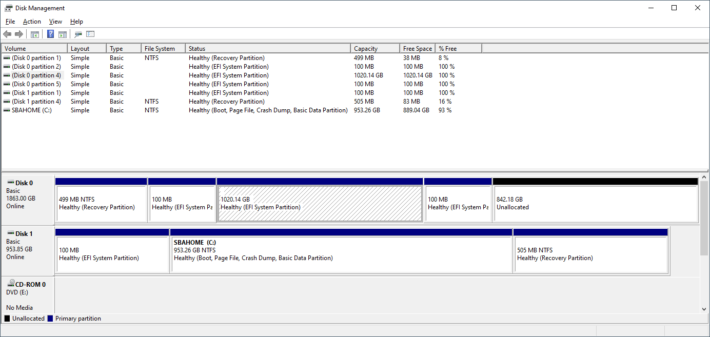 Cannot access data on second hard disk former system drive 7843fa9e-fd30-48ae-9029-22917620db63?upload=true.png