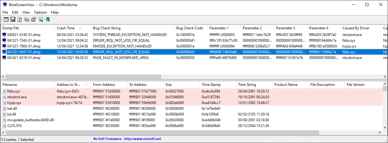 BSoD random 79393b1b-ccdf-425a-b7b1-f56bd23ca076?upload=true.png
