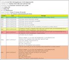 Upgraded to Windows 10 from Win 7, Now can't connect to Internet 7aiEF84_X5wMz8dDCgRJza-Sj0_32FaLPDQBo59RxyM.jpg