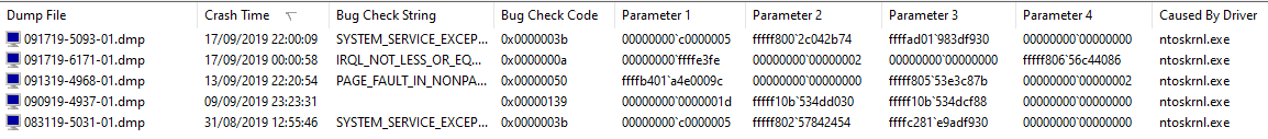 Windows 10 continuous ntoskrnl.exe BSOD 7bfa2bf2-d819-45b1-a609-91b34f8b1846?upload=true.png