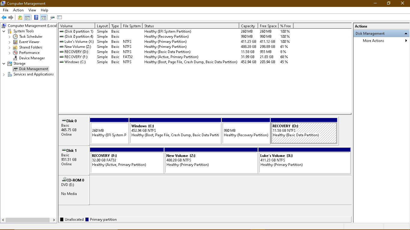 Windows 10 64 bit Disk 0, partitions 1 and 4 are empty and my only active partition... 7d193cde-57a3-41df-83d8-9891980159bd?upload=true.png