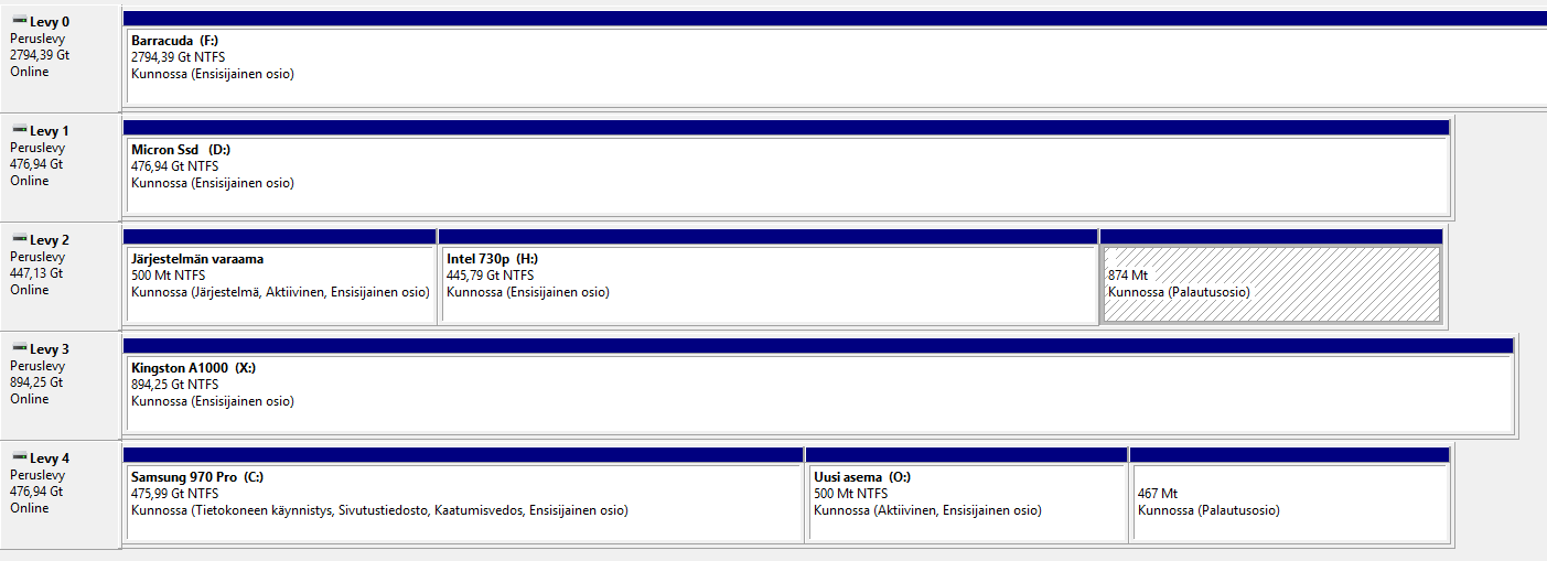 Is there any way to move your boot files? 7d5c8870-f1c4-44e1-a609-75aef870e0cb?upload=true.png
