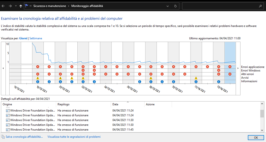 windows driver foundation 7d5e56a3-9421-4702-a777-e4e49f98c465?upload=true.png