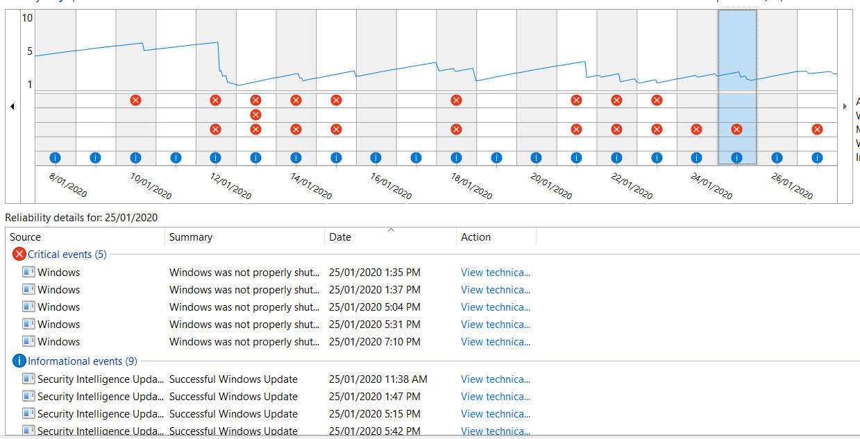 Constant BSOD Crashing 7e464449-674c-4017-ad72-af991bf34de5?upload=true.png