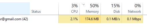 In the Task Manager, the RAM percentage usage doesn't match the RAM value usage 7e5cbefe-c34e-4df7-9363-b11e926f5f7c.jpg