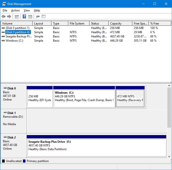System image backup errors 0x80780119 and 0x81000033 in Windows 10. 7ebca19d-bb77-4455-b4a0-af9469b33f11?upload=true.png