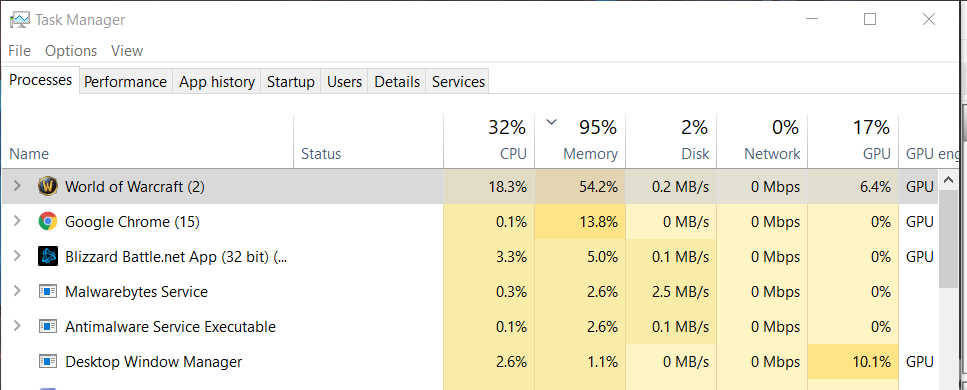 Where is my ram going? 7ec40e29-bd43-4a54-89e2-29524ff376e9?upload=true.png