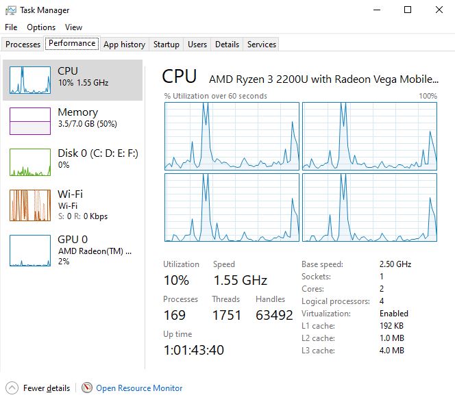 Processes / Task Manager 7ee52281-32ce-4e8d-96be-715d906d06f2?upload=true.jpg