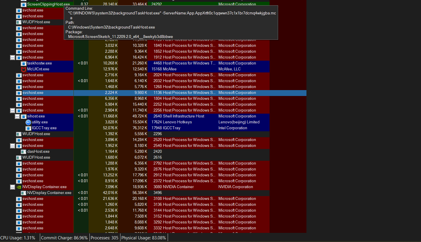 gpu 0-3d 100% 7ee60af7-8b5b-4ed5-bcd6-1a7407536f95?upload=true.png