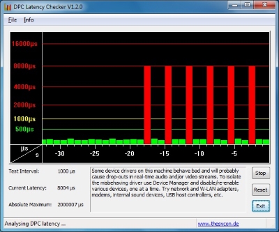 High DPC caused by ndis.sys probably system interrupts Win 10 7qjvE.jpg