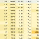 Task manager not showing network usage. 7yn0wVk_eve9l86rpB2FJV2WdfuDYeEgTxCIjUXlCAw.jpg