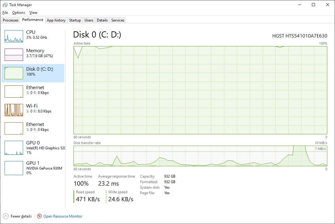 100% disk usage 803fee07-70e8-4062-a67f-3e2f8d0d9d4a?upload=true.png
