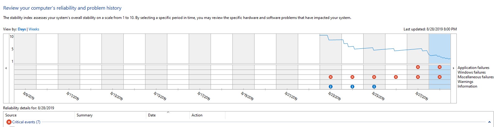 Clear History in Reliability Monitor 805b5042-ea61-467e-9fa4-9dd3093a9ec2?upload=true.jpg