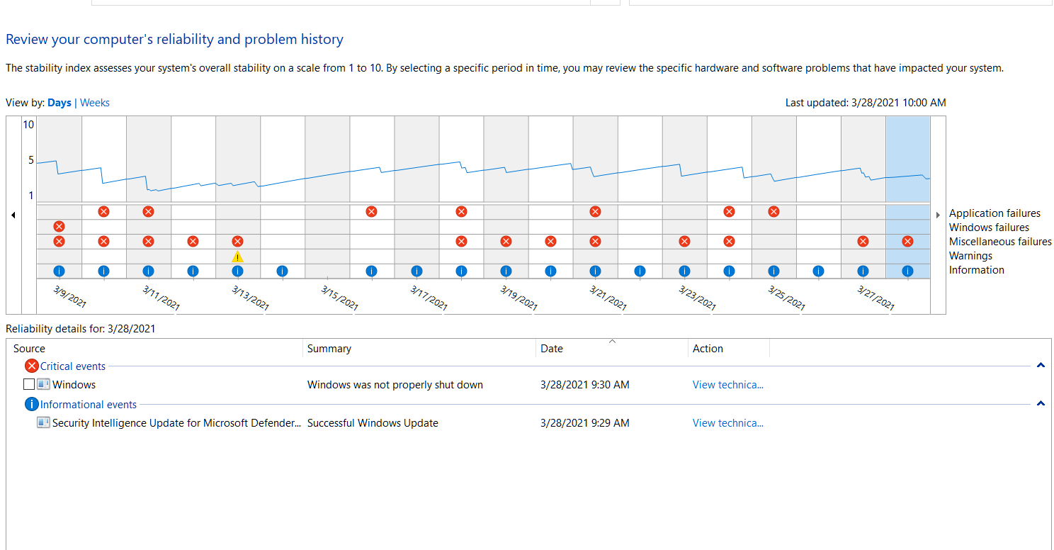Windows Freezes after every Security Update No Bluescreen 8075c5d7-2759-40df-ac9f-596df8c90c40?upload=true.png