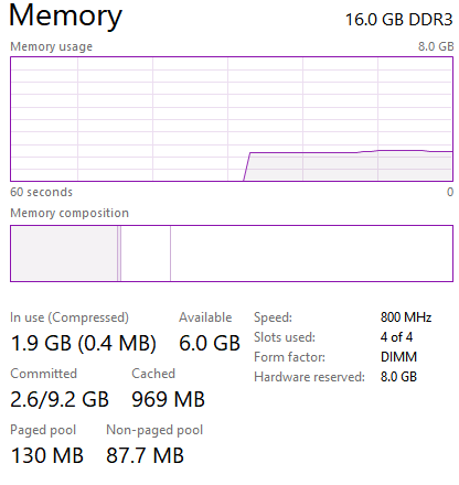 16gig of ram installed 8.0gig usable 81d4026c-930f-40e5-bc3c-5d67b2bcdd12?upload=true.png
