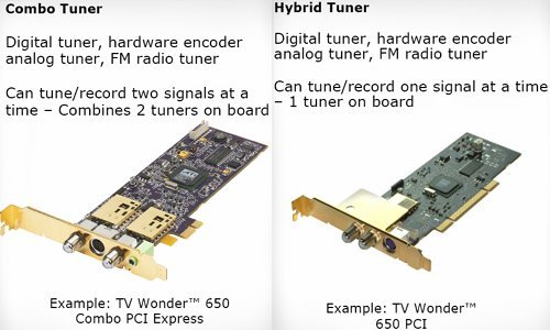 How to make ATI TV Wonder 650 work in Windows 10 is simple 82862cae-0773-49ec-8097-e555e5d6fd28?upload=true.jpg