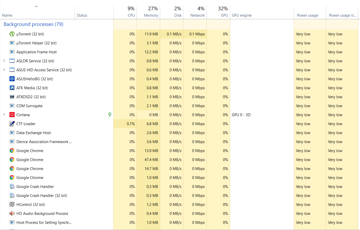Background process windows 10 82b6dfef-04ec-460e-a0bc-253ce670d907?upload=true.png