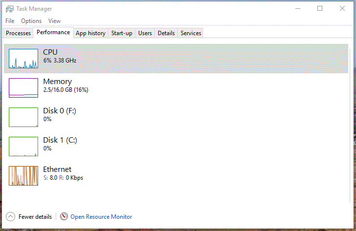 Graph on Task Manager is a little bit off... 83b0b725-20a0-4795-b16f-129c4d56190a.gif