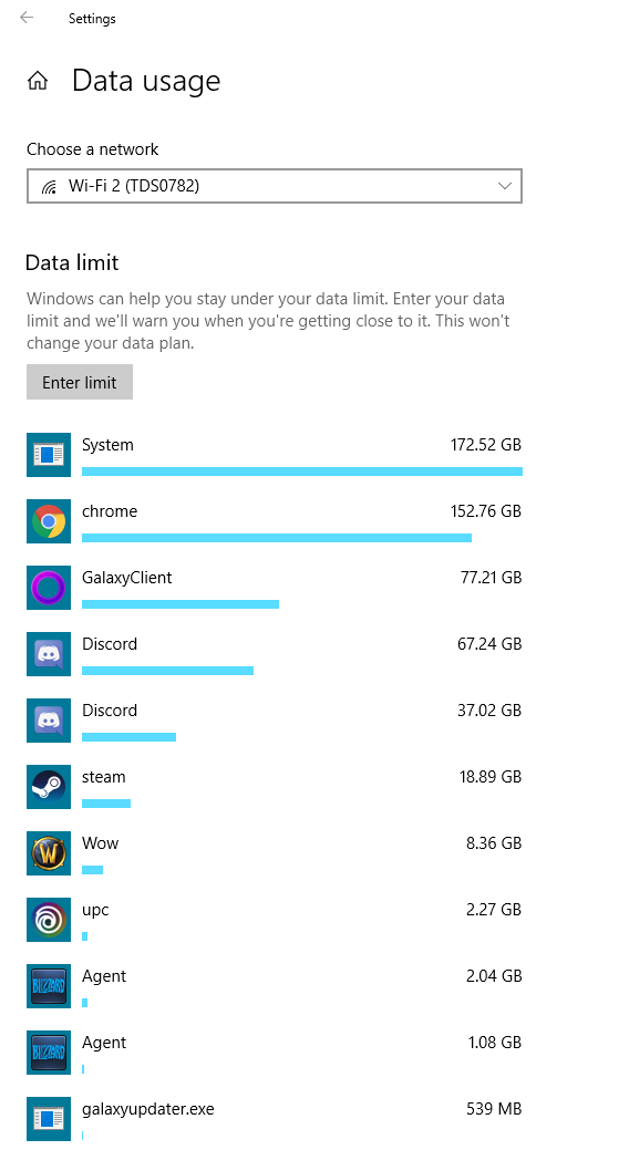 "System" is using an insane amount of internet bandwidth for the past 20 days 83cbca88-79d7-4b78-955a-d7b0adbfb54e?upload=true.png