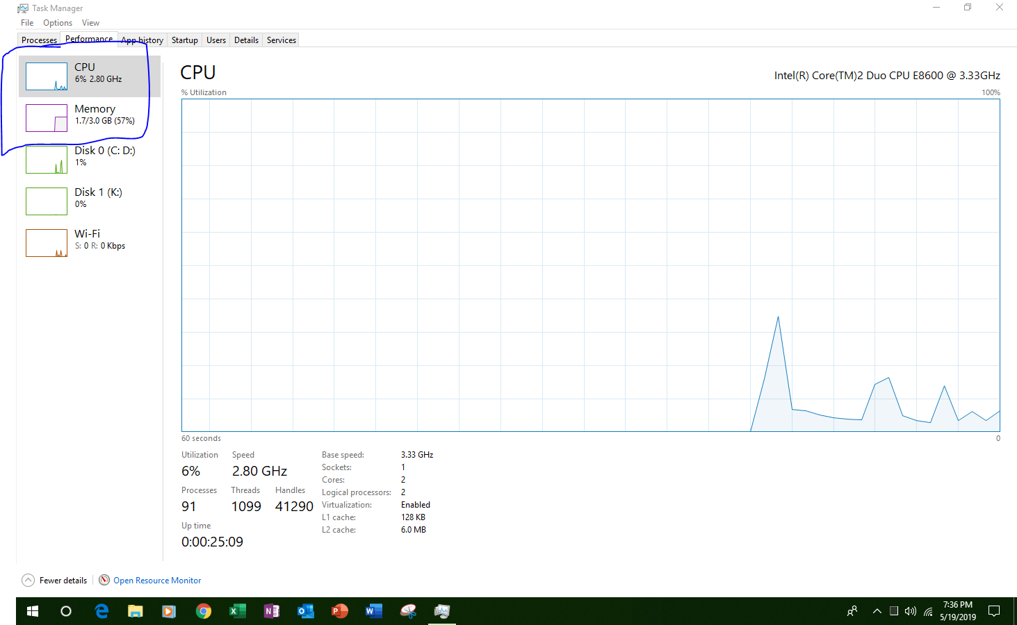 Laptop CPU and RAM usage 83daea91-de09-4eb5-9841-186e3a291f75?upload=true.png