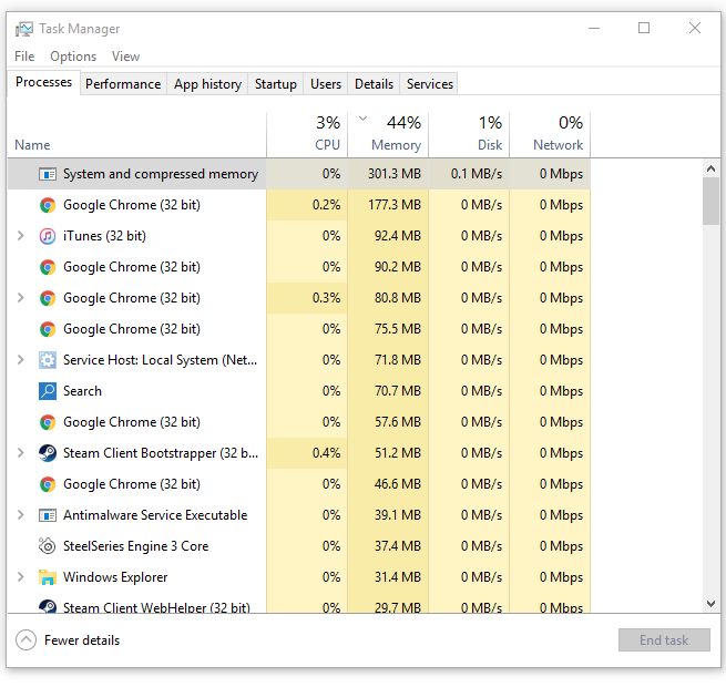 RAM Memory half being used by system/unknown application -Windows 10 84612846-2015-4453-b6d7-14cb8f65da36.png