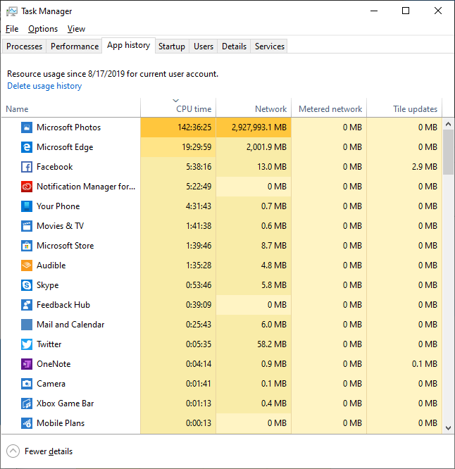 App History reports Microsoft Photo app using extraordinary amount of network bandwidth 85e07655-e7a1-4787-a892-ffd97fe3d8f9?upload=true.png