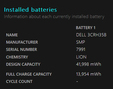 Why my laptops full charge capacity decreased by 15000 mWh by single day 86f87461-1de6-4f2e-97cc-a8a7b2284fcc?upload=true.png
