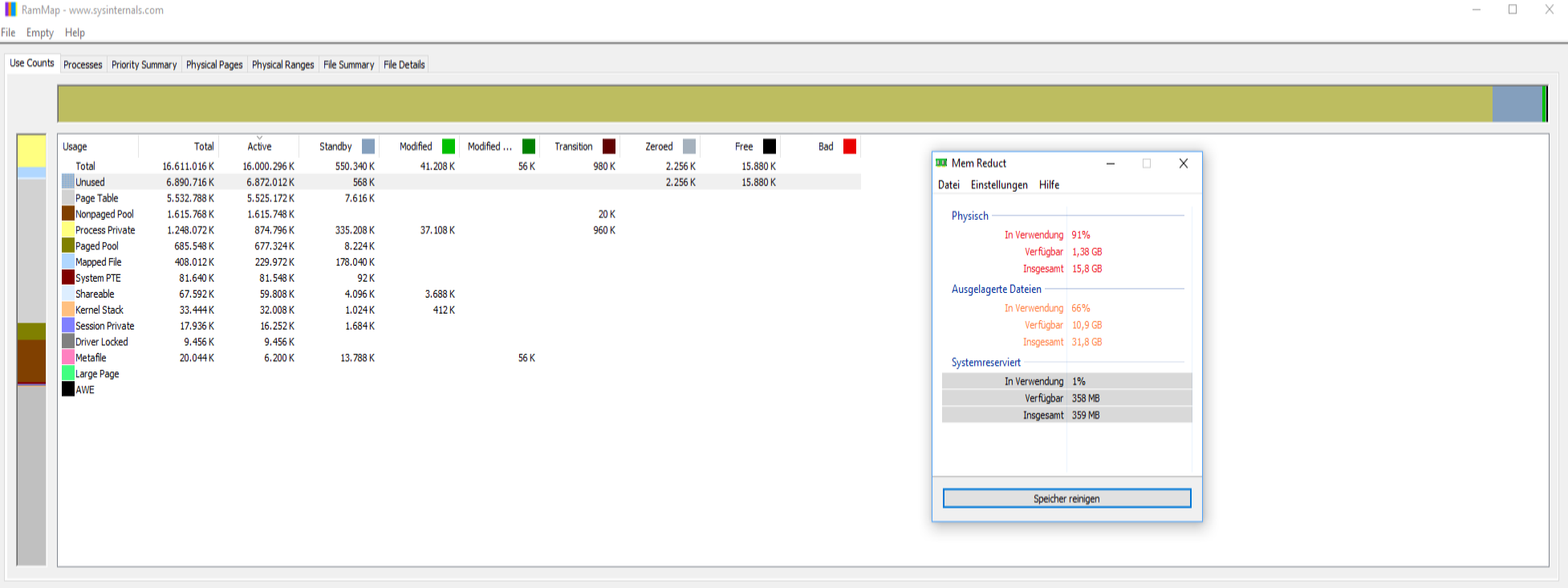 Memory Leak: the 'unused memory' is abnormal with active status in RAMMap tool. 881d2f20-5531-4f61-a79e-a656f22bbb51?upload=true.png