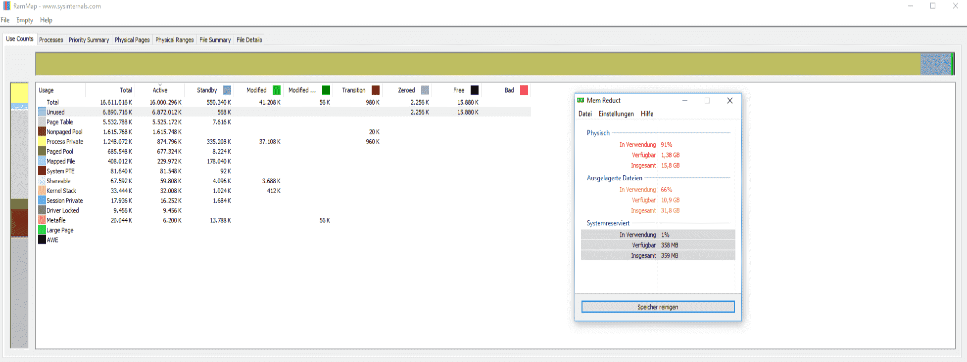 Memory problem with unreleased "Unused" memory 881d2f20-5531-4f61-a79e-a656f22bbb51?upload=true.png