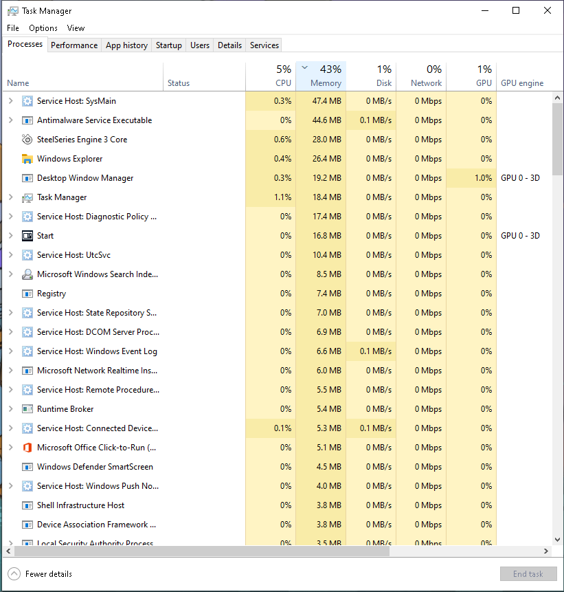 Bogged Down Memory, CPU and Low FPS 88b849be-a553-4486-b5ad-ebe746c6cdb3?upload=true.png