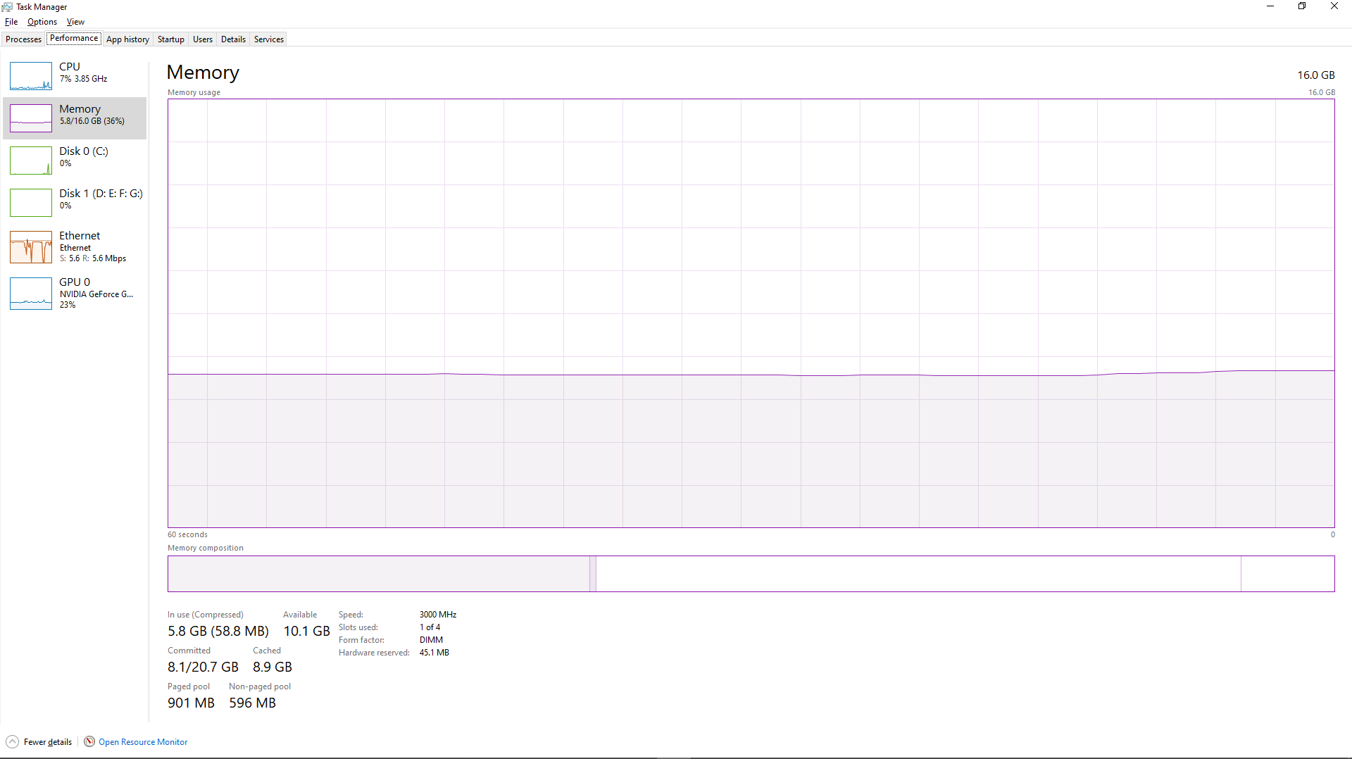 why my windows 10 playing too many background applications ? 88ccaeee-14c8-4203-977b-86db87f0aa85?upload=true.png