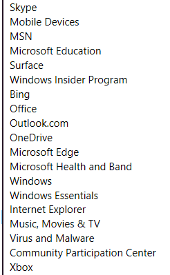 Community Participation Centre changes 88dc5f79-e9fe-4834-ad26-fe6ecf198d80?upload=true.png