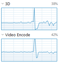 Why do I keep getting these GPU spikes visible in Task Manager? 896f1248-a558-4d36-b568-e4e3299fd492?upload=true.png